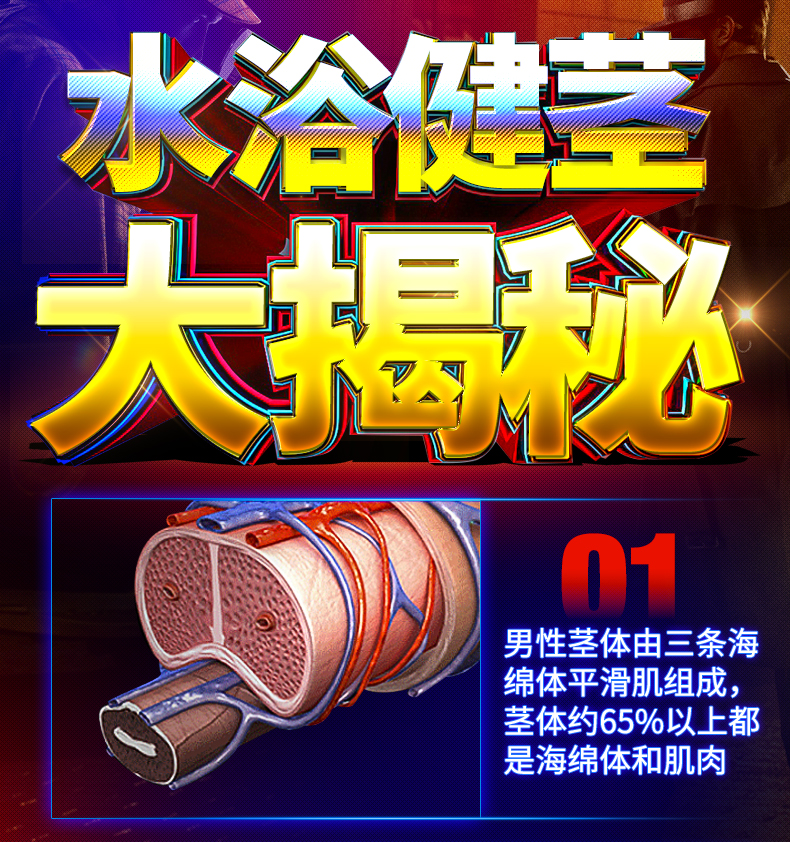 鹏搏根浴杯-黑色-男用飞机杯详情图 10